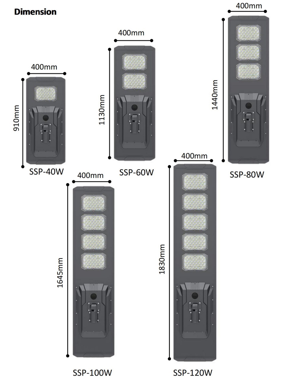 SPEC SSP Series (4) SPEC SSP Series (4)