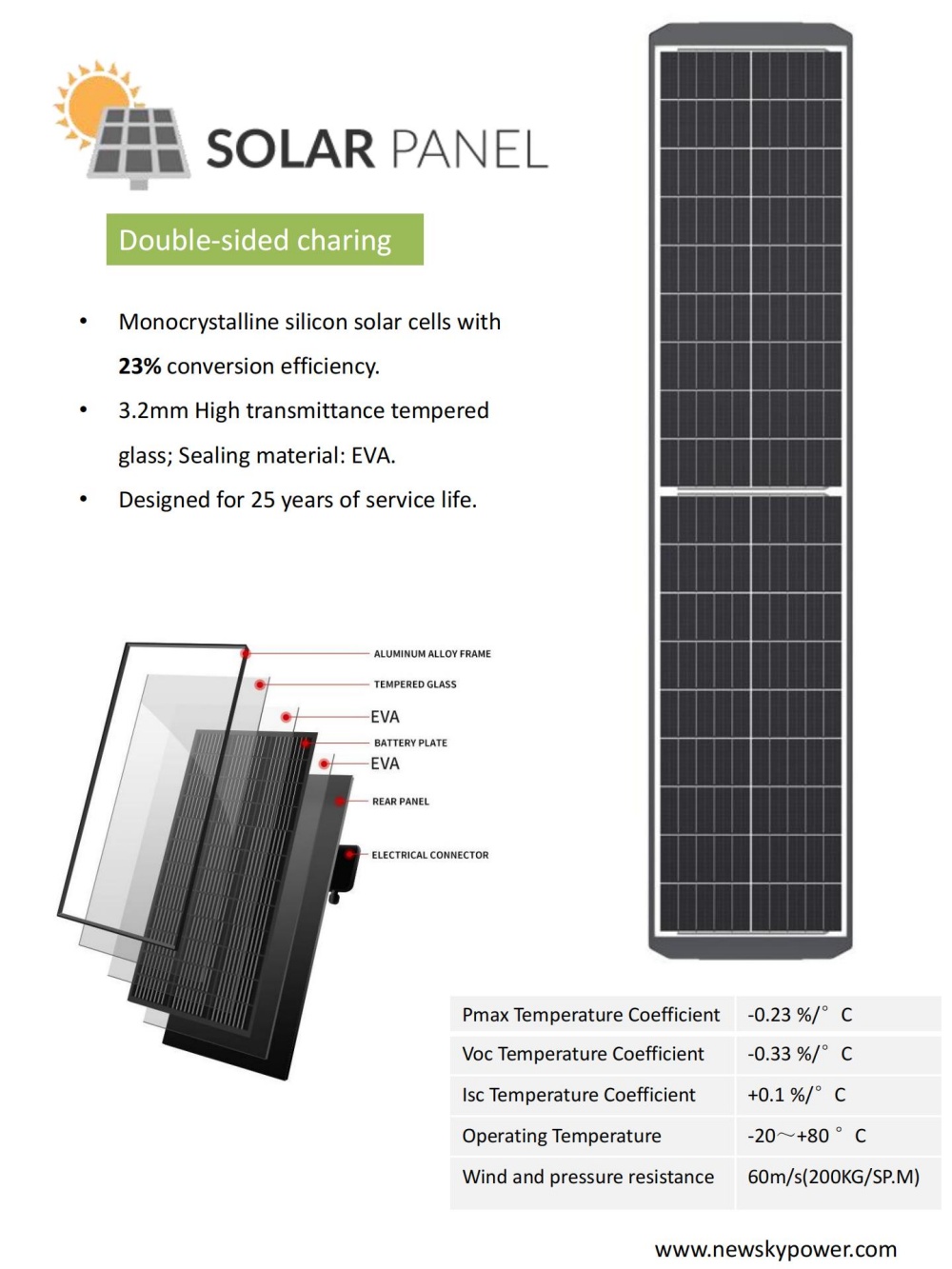 SPEC SSP Series (7) SPEC SSP Series (7)