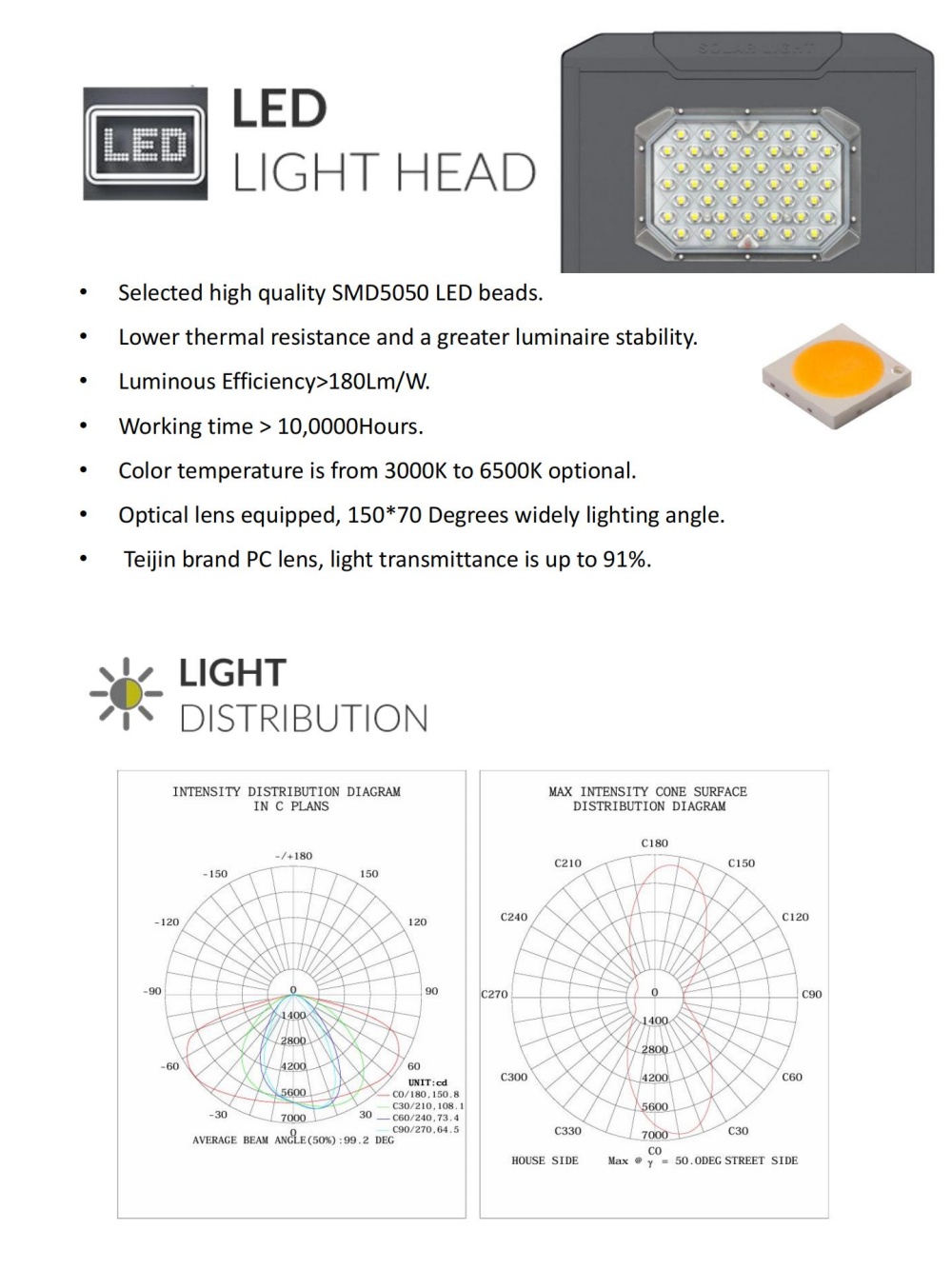 SPEC SSP Series (8) SPEC SSP Series (8)