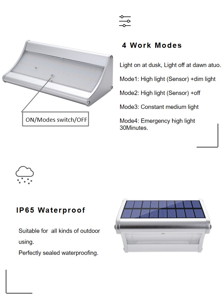 IP65 Waterproof Solar LED Wall Light (1)
