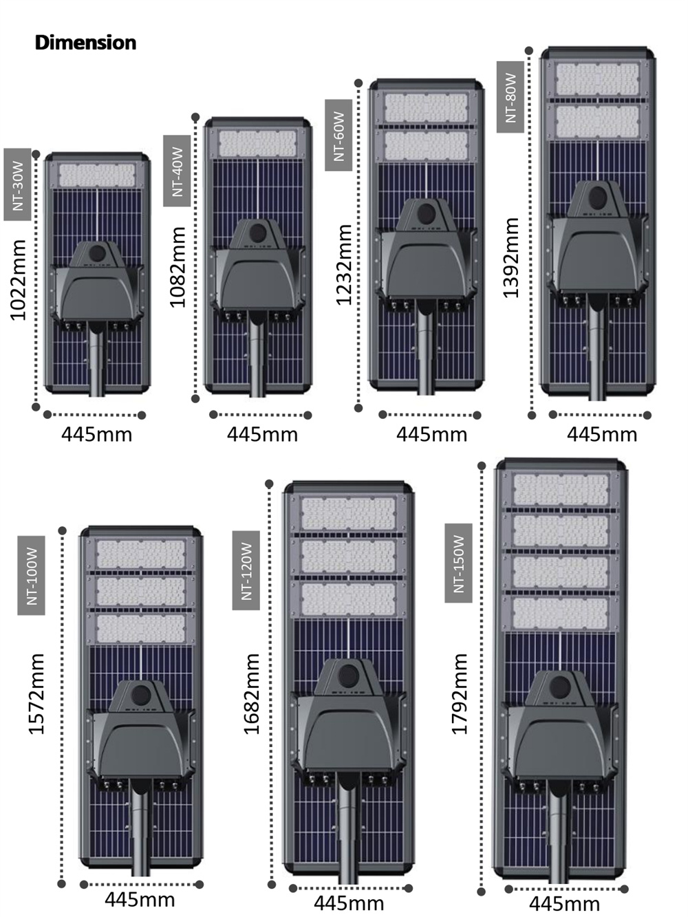 SPEC NT solar street light (4)