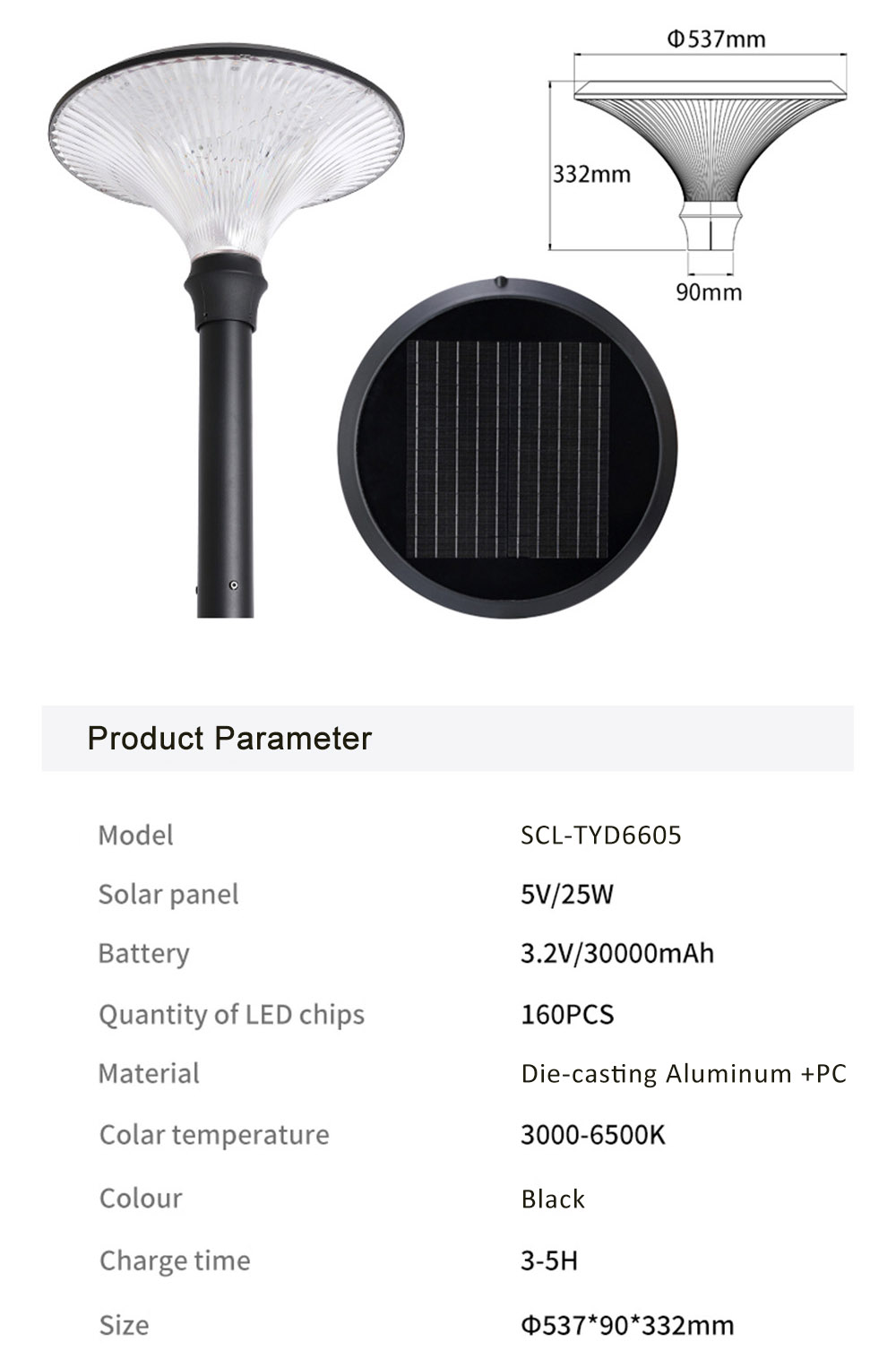 Product Parameter