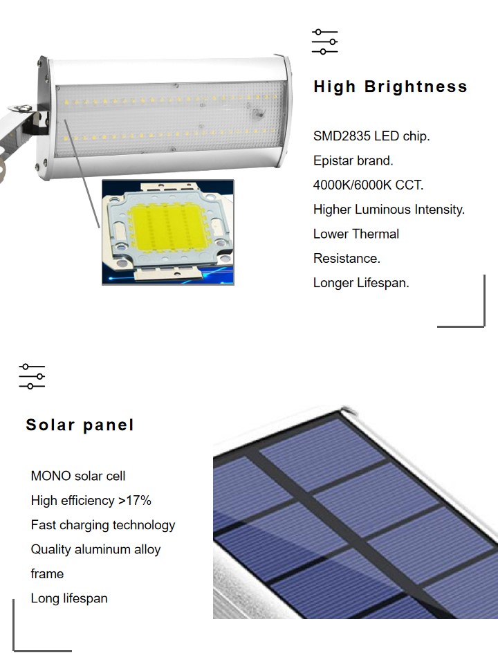 Outdoor 6W 48pcs LED Solar Gate Light (5)