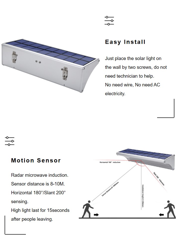 IP65 Waterproof Solar LED Wall Light (4)