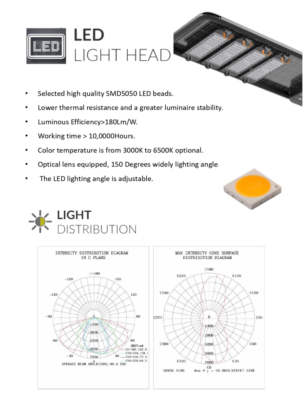 SPEC NZ SOLAR STREET LIGHT (9)
