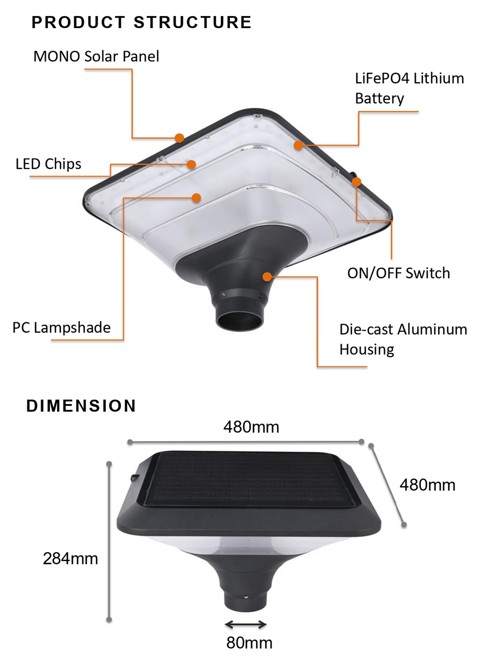 SPEC of SCL-TYD1218 (2)