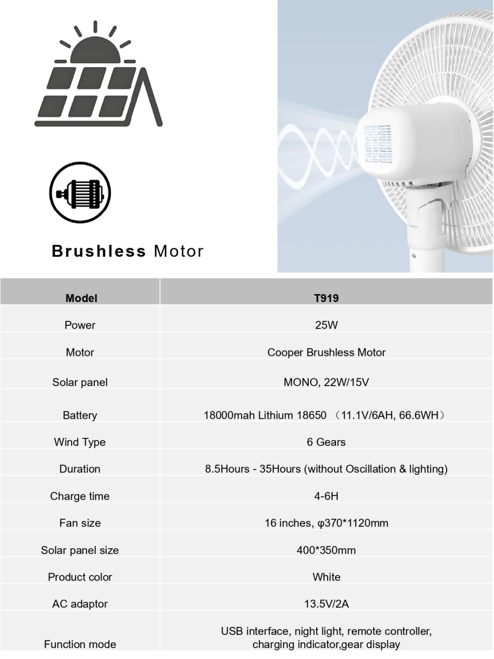 SPEC of solar fan T919 (2)