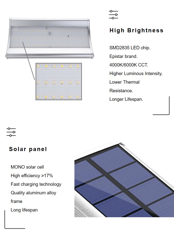 IP65 Waterproof Solar LED Wall Light (5)