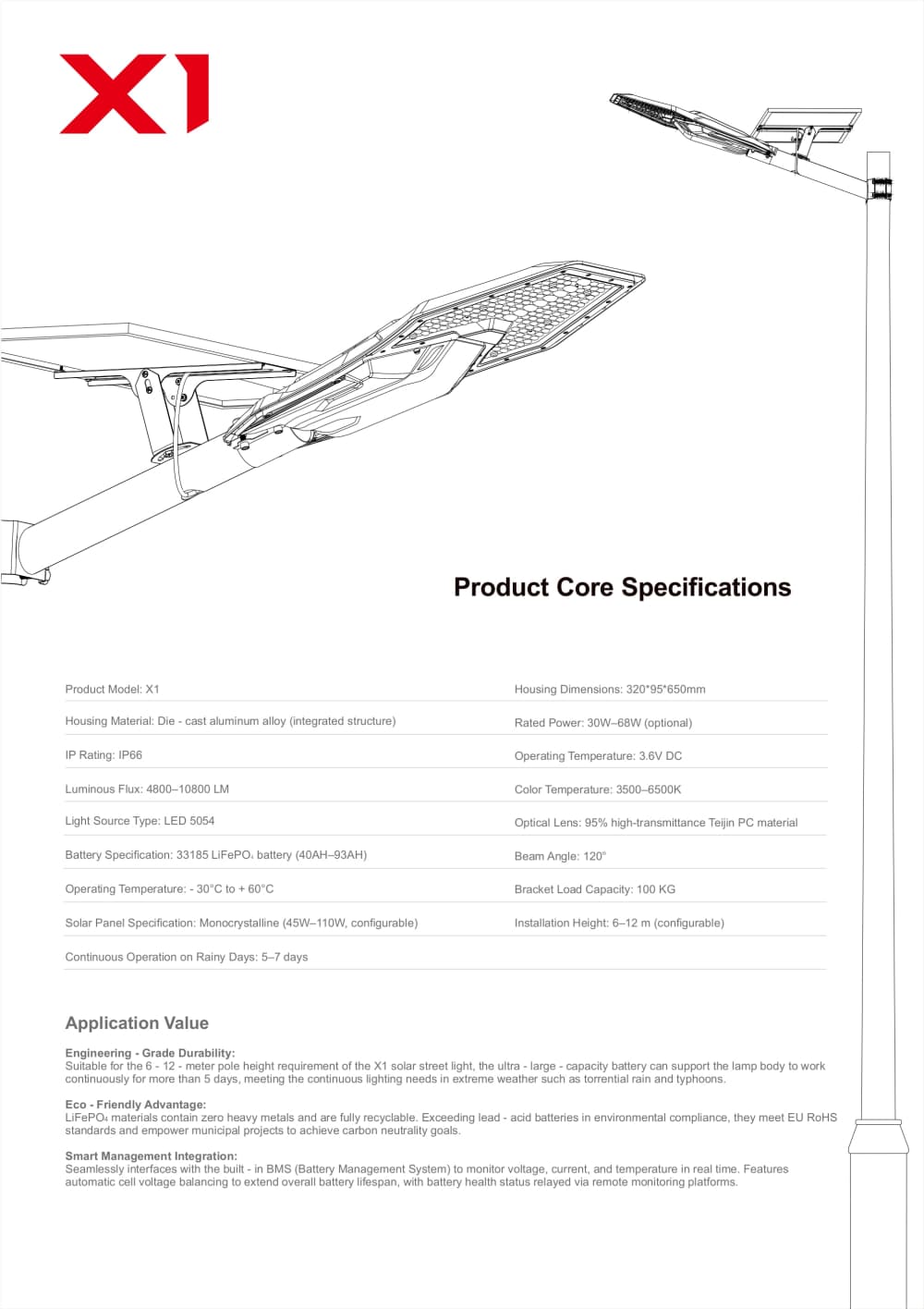 SPEC- X1 (3)