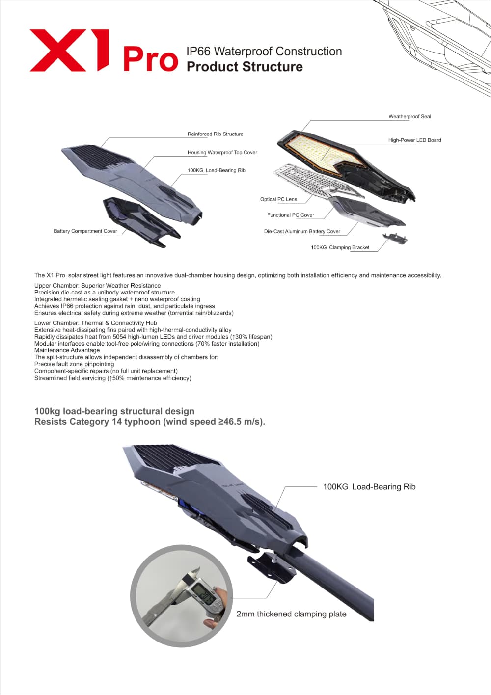 SPEC X1 Pro (4)