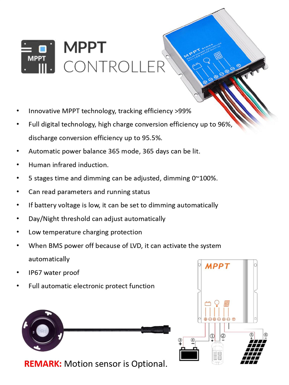 SPEC NT solar street light (10)