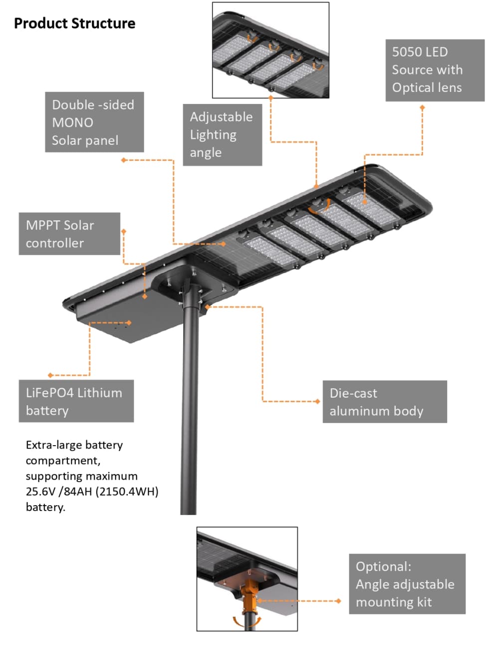SPEC NZ SOLAR STREET LIGHT (6)