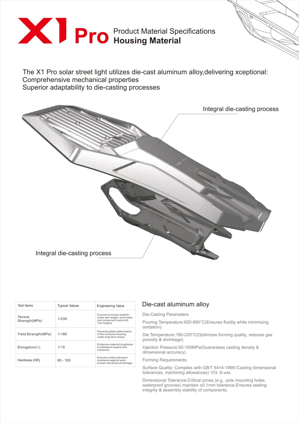 SPEC X1 Pro (5)