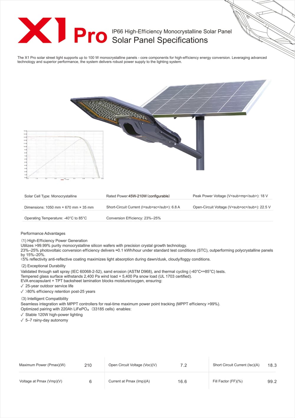 SPEC X1 Pro (7)
