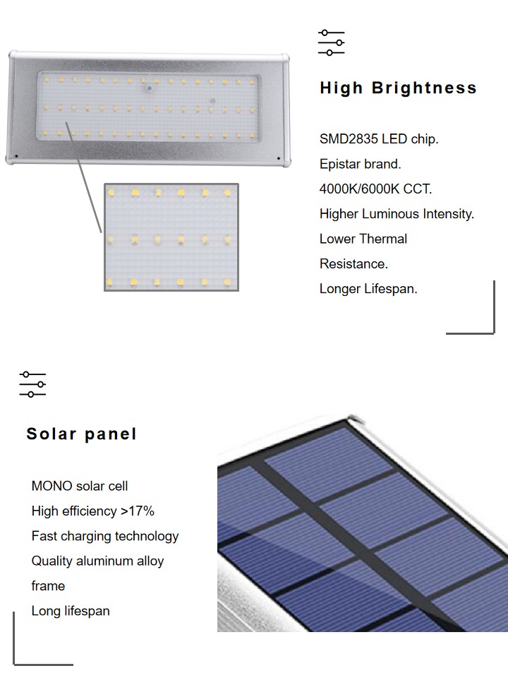 Outdoor Energy Saving Solar Wall Light for Garden (4)