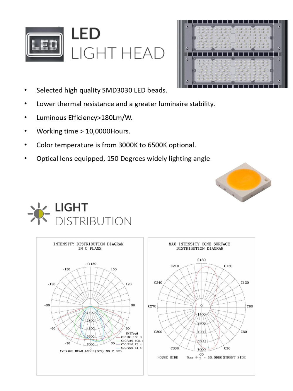 SPEC NT solar street light (9)