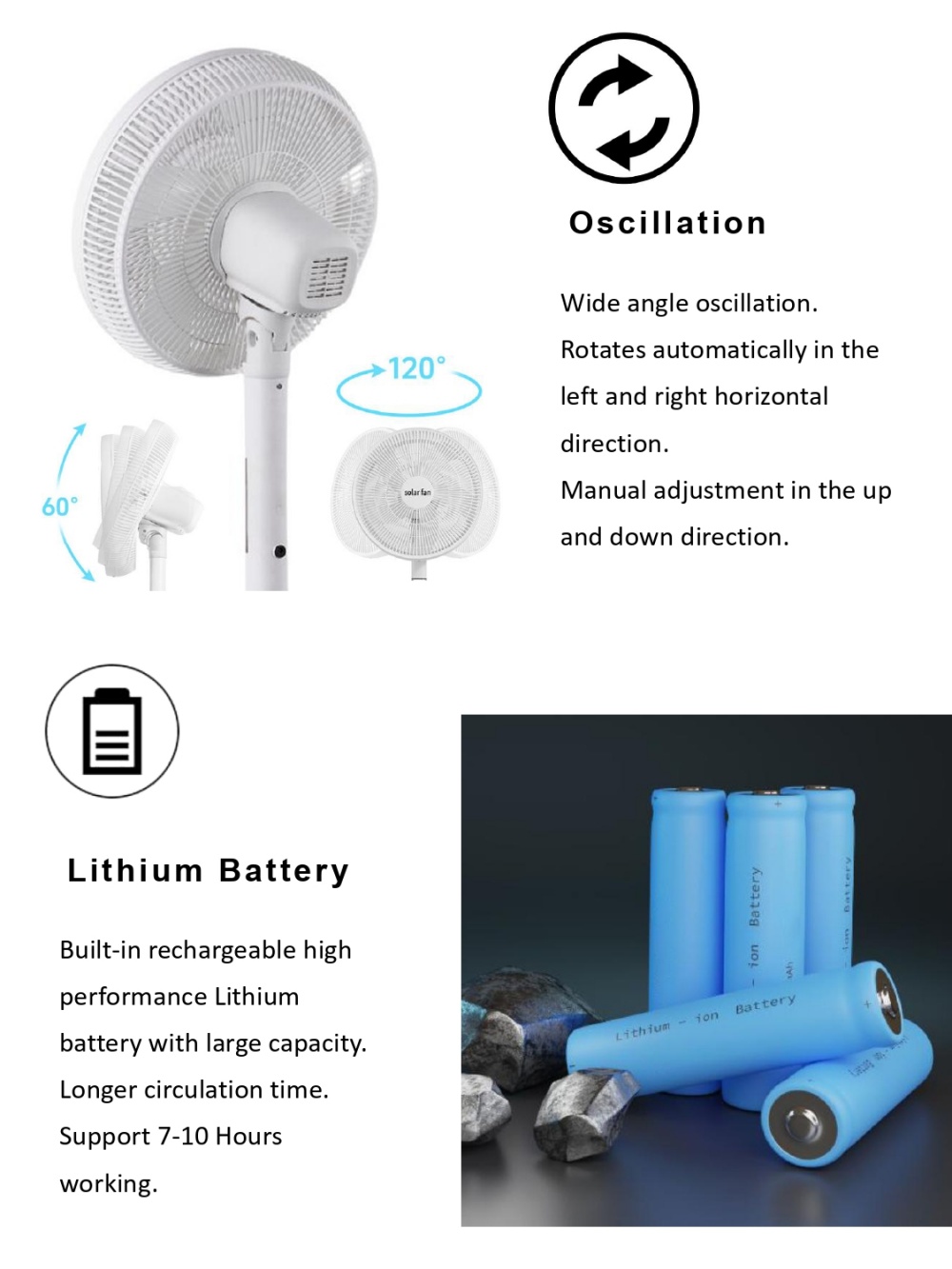 SPEC of solar fan T919 (6)