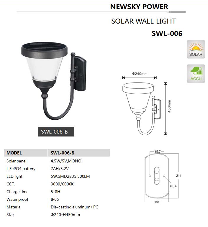 solar wall light (6)