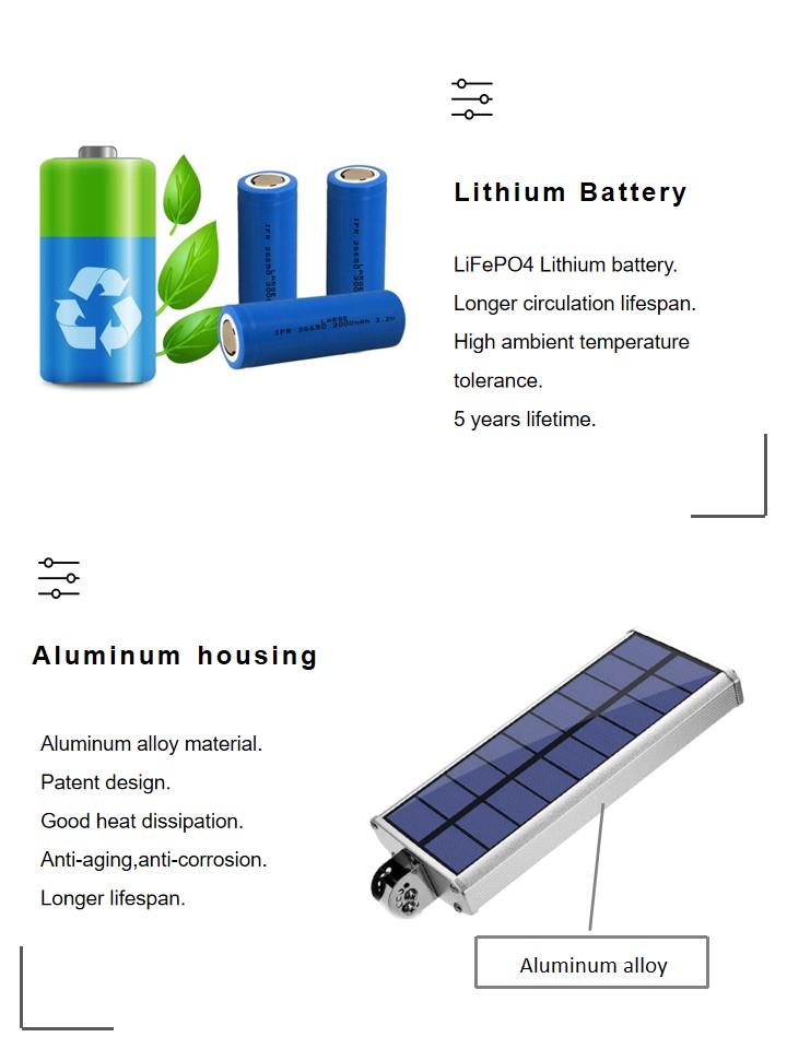 Outdoor 6W 48pcs LED Solar Gate Light (6)
