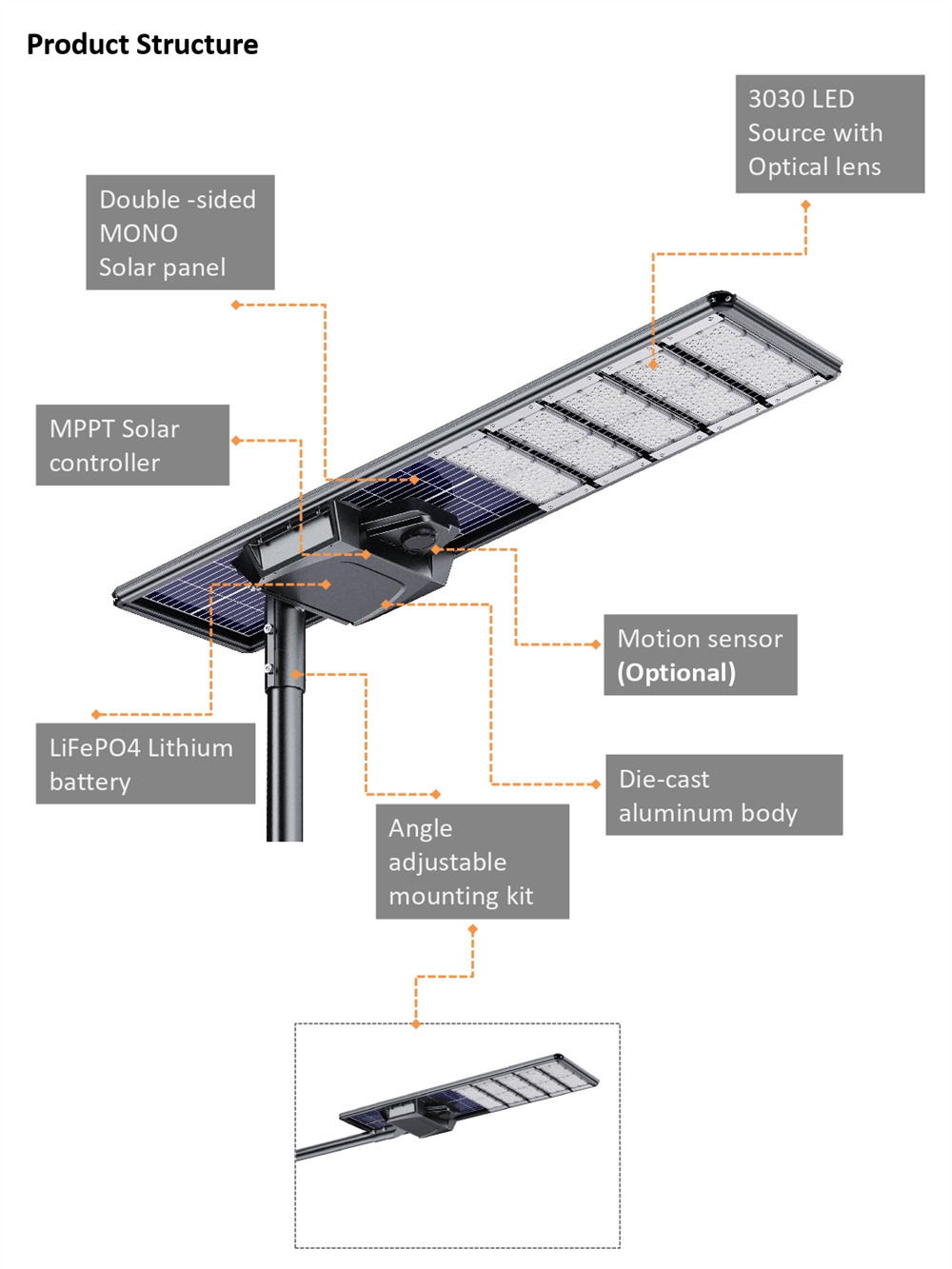 SPEC NT solar street light (5)